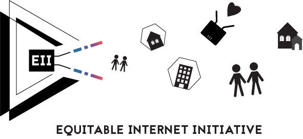 Equitable Internet Initiative logo